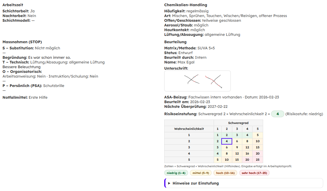 Bild 4: Risikoanalyse – Massnahmen nach STOP, SUVA 5×5 Matrix und Risikoeinstufung